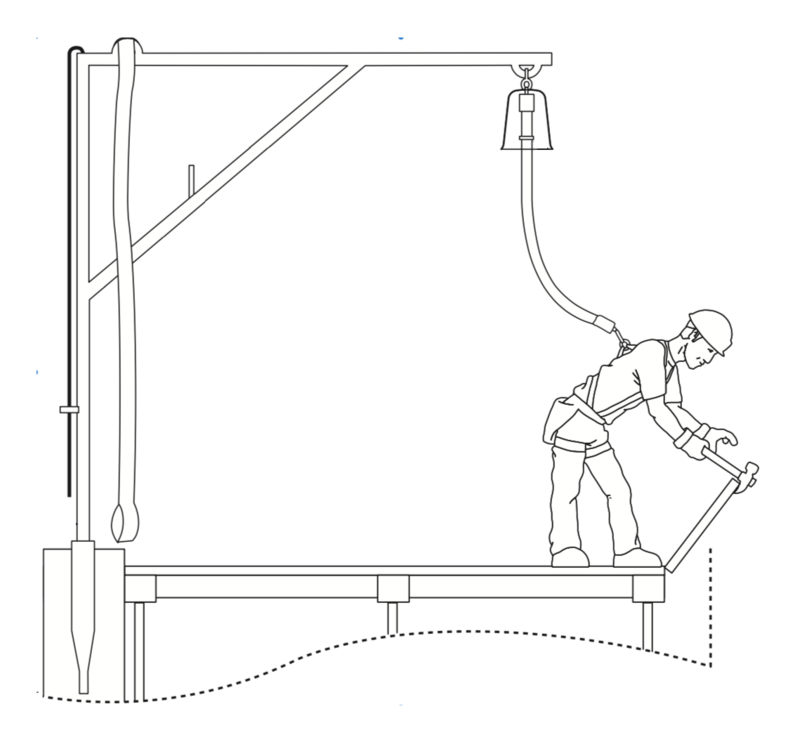 SkyAND - Alsipercha - personal fall protecion system for construction