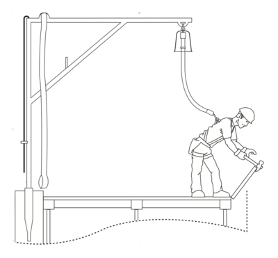 Alsipercha - personal fall protecion system for construction