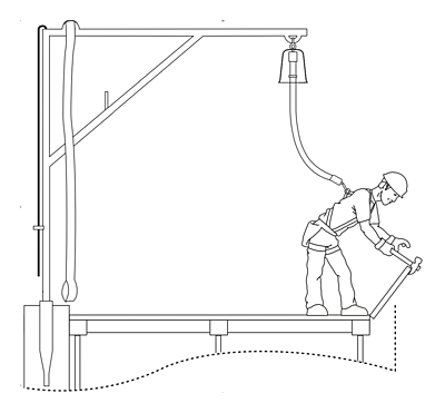 Alsipercha - personal fall protecion system for construction