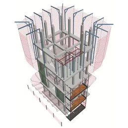 Safety nets